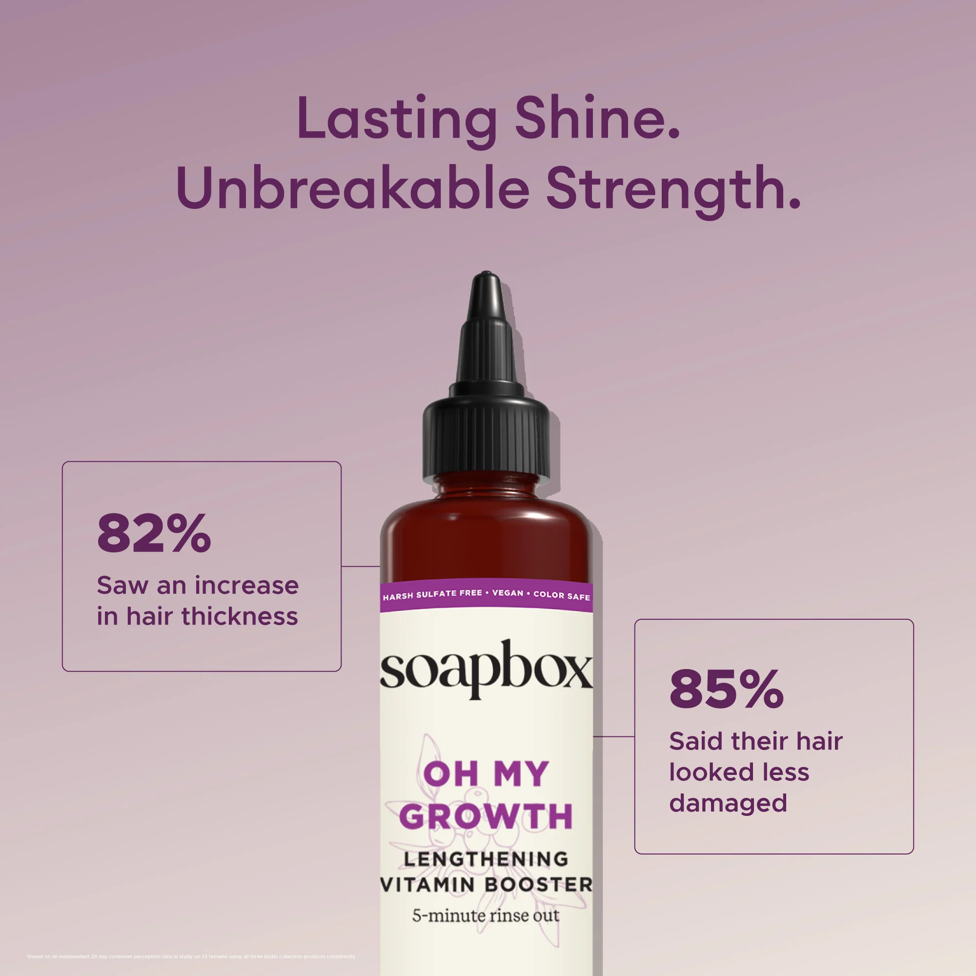 Biotin & Superfruit Volumizing Haircare Bundle - Image 6