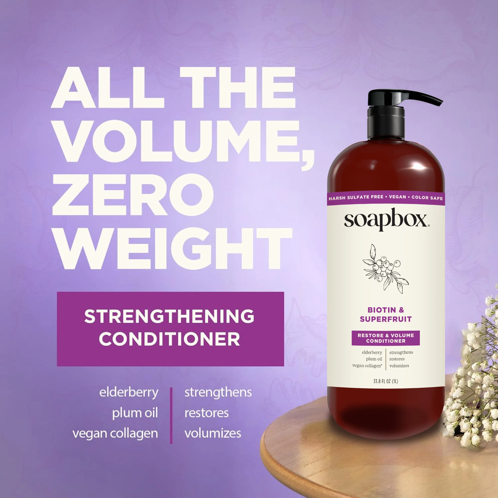 Biotin & Superfruit Volumizing Haircare Bundle (Large) - Image 3