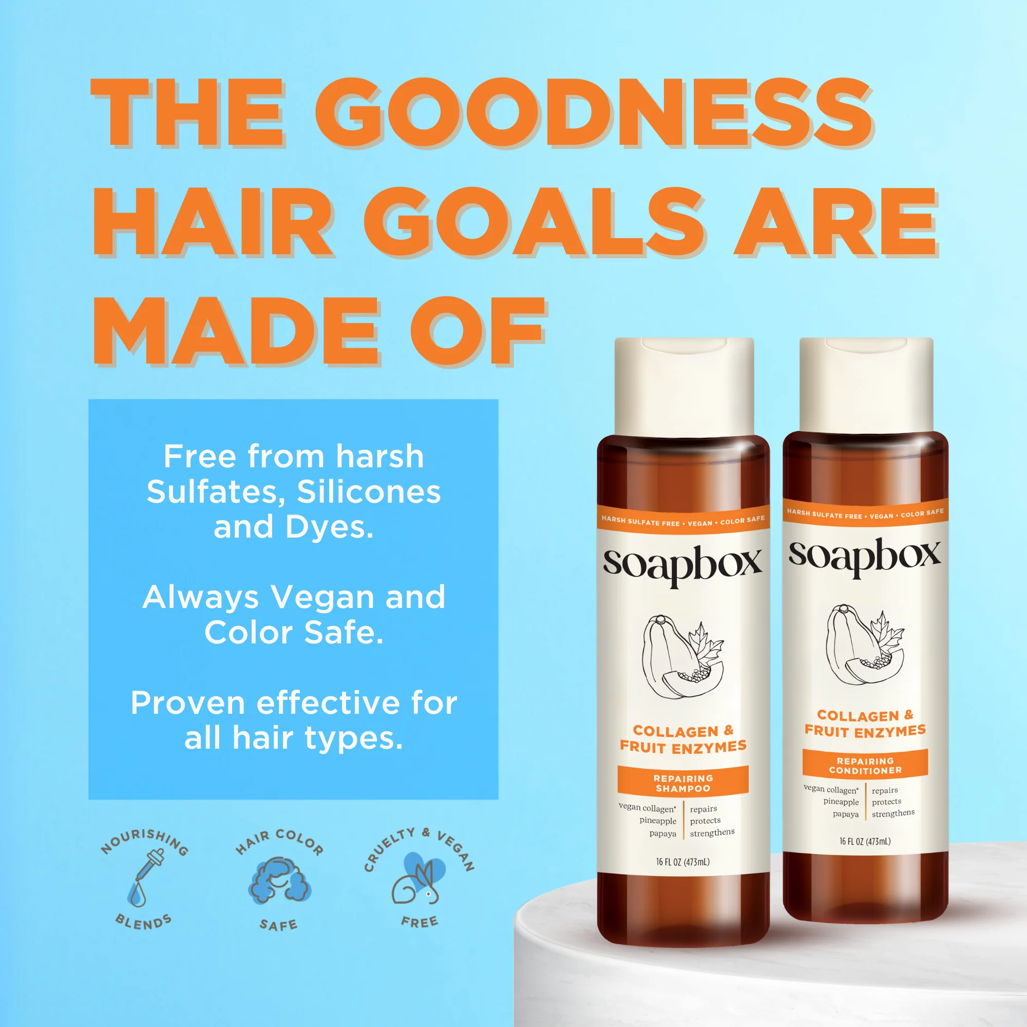 Collagen & Fruit Enzymes Repairing Shampoo + Conditioner Set - Image 7