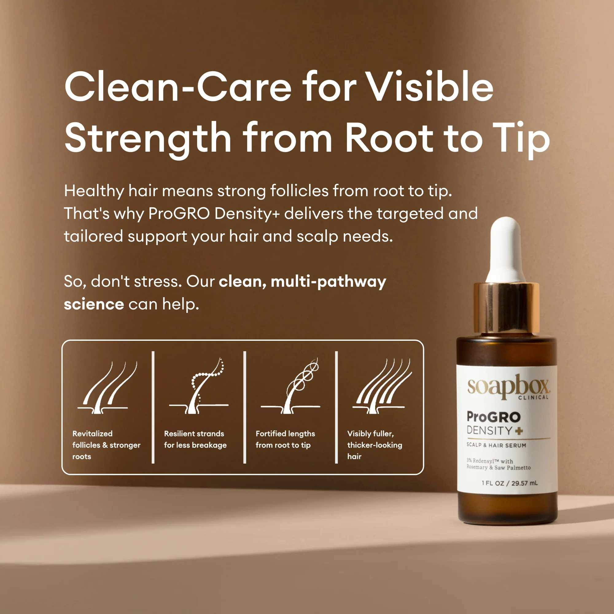 ProGRO Density+ Scalp & Hair Serum - Image 7