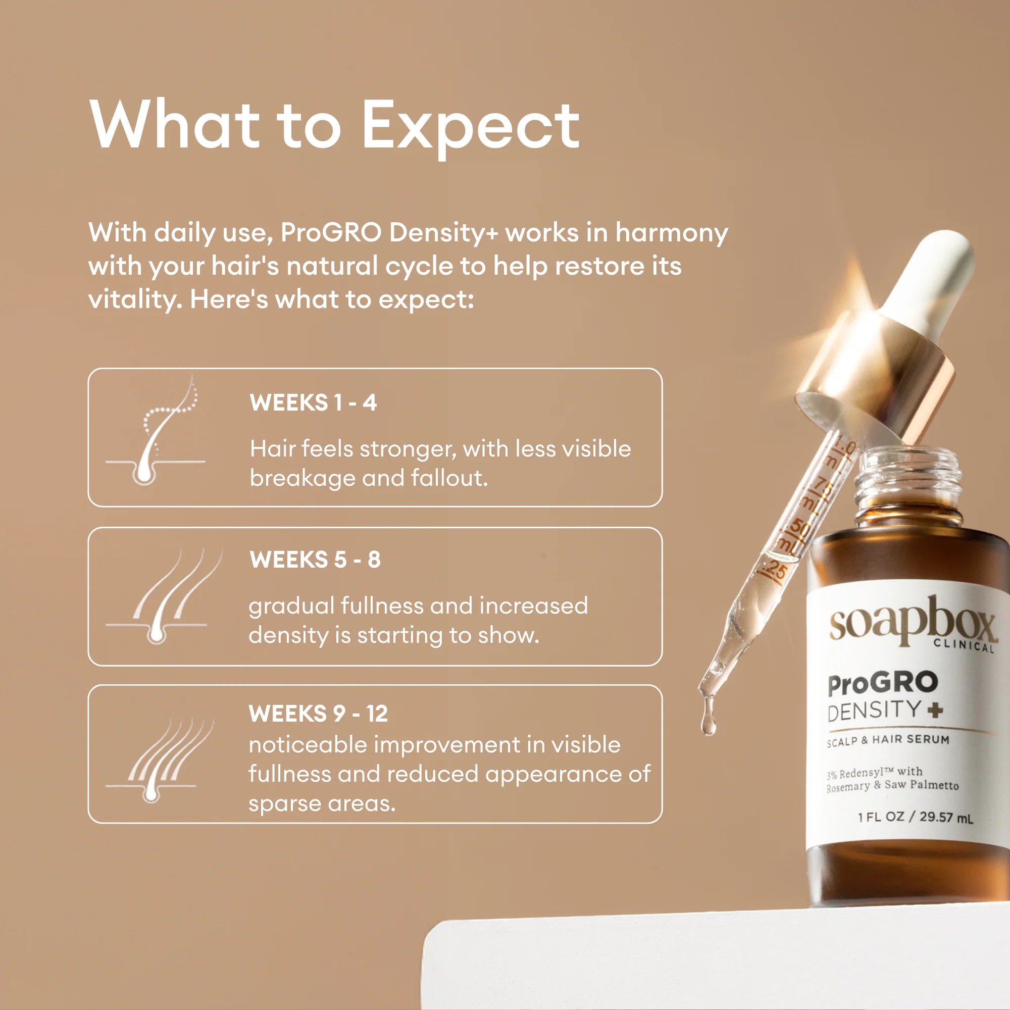 ProGRO Density+ Scalp & Hair Serum - Image 9